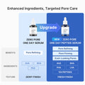 Pore Care Duo