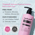 Rosemary PDRN Cooling Thickening Shampoo