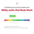 Red Body Wash
